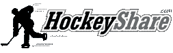 Warriors 99AA Hockeyshare site